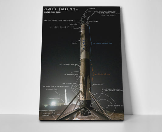 SpaceX Falcon 9 Poster canvas